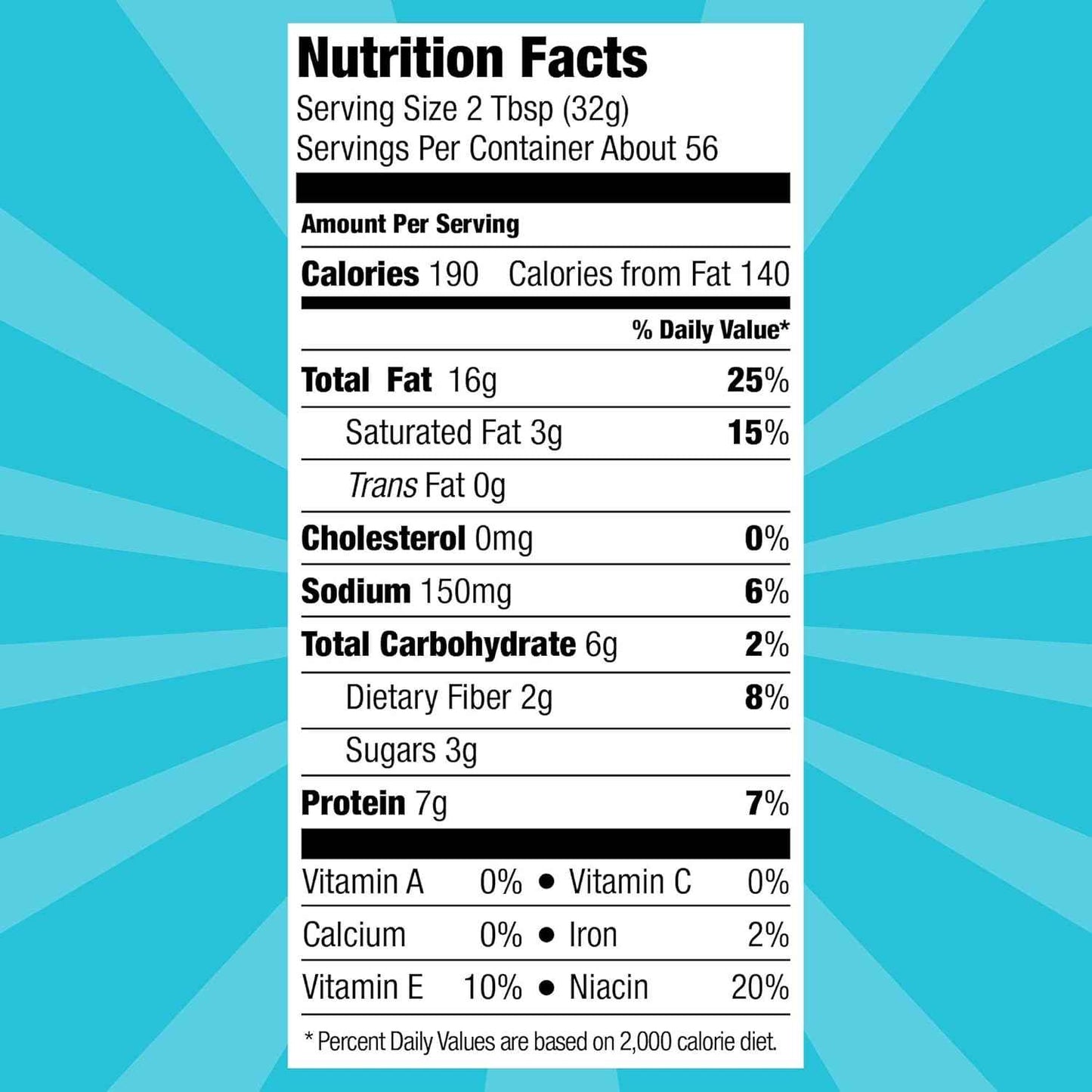 Skippy Creamy Peanut Butter 64 oz – Clean-Label Pantry Staple for Gluten-Free and Preservative-Free Living