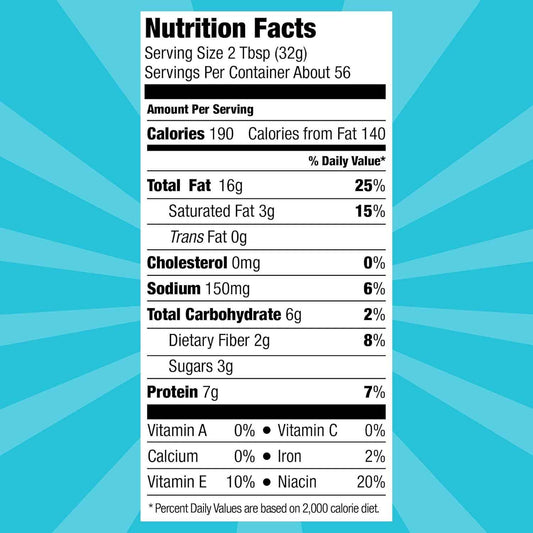 Skippy Creamy Peanut Butter 64 oz – Clean-Label Pantry Staple for Gluten-Free and Preservative-Free Living