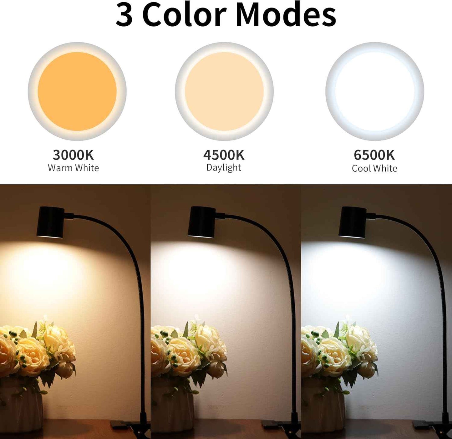 Dott Arts Clip-On Light – Study Lamp for Desk Work and Late-Night Research, 3 Color Temperatures