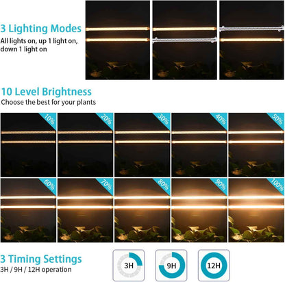 LORDEM Grow Light Strip – Mindful Plant Care Companion for Bedroom Wellness Corner, Full Spectrum 3500K with Auto Timer