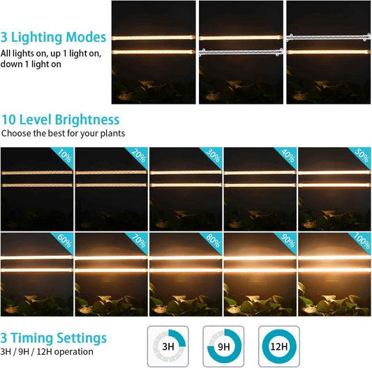 LORDEM Grow Light Strip – Mindful Plant Care Companion for Bedroom Wellness Corner, Full Spectrum 3500K with Auto Timer