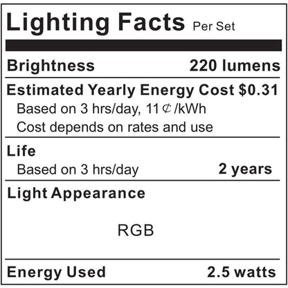 Tv_Led_Backlight,_Maylit_8.2ft_Led_Strip_Lights_for_40-60in_Tv,_USB_Powered_Tv_Lights_kit_with_Remote,_Lighting_for_Room_Decor