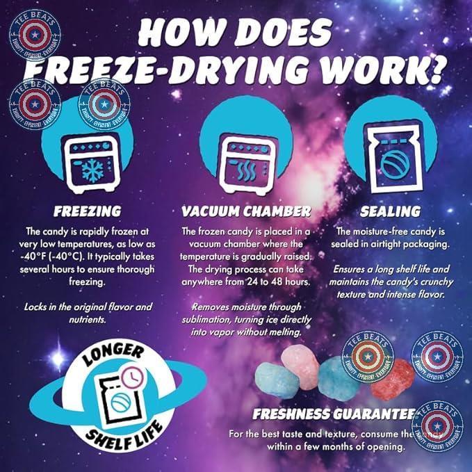 Cosmic_Freeze_Jolly_Craters_Dried_Candy,_Crunchy_Dry_Candy_for_Mix-In_Snacks_Dried,_Gluten-Free,_Made_in_USA,_1.0_Oz