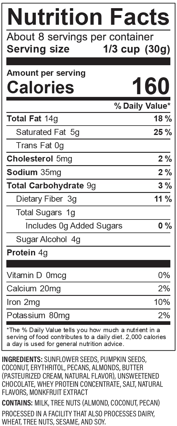 dark chocolate flavor profile