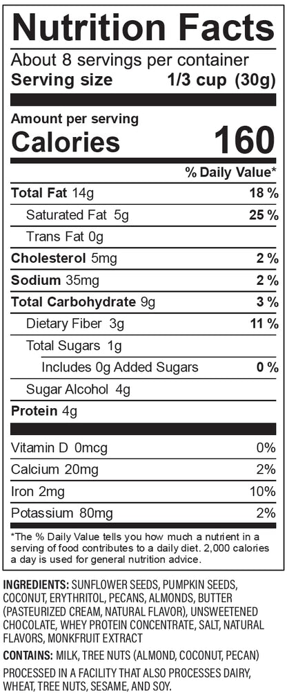 dark chocolate flavor profile