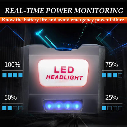 DARKBEAM COB Floodlight Headlamp – Practical Gift for Dad on Father's Day, Birthdays and Retirement
