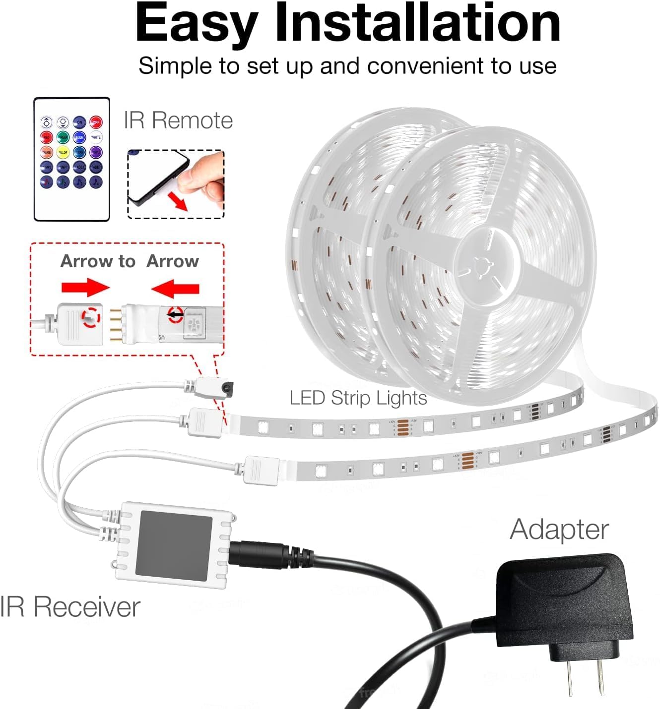 DAYBETTER RGB Light Strip – Flameless Kids Room Ambience Lighting with Built-In Sleep Timer