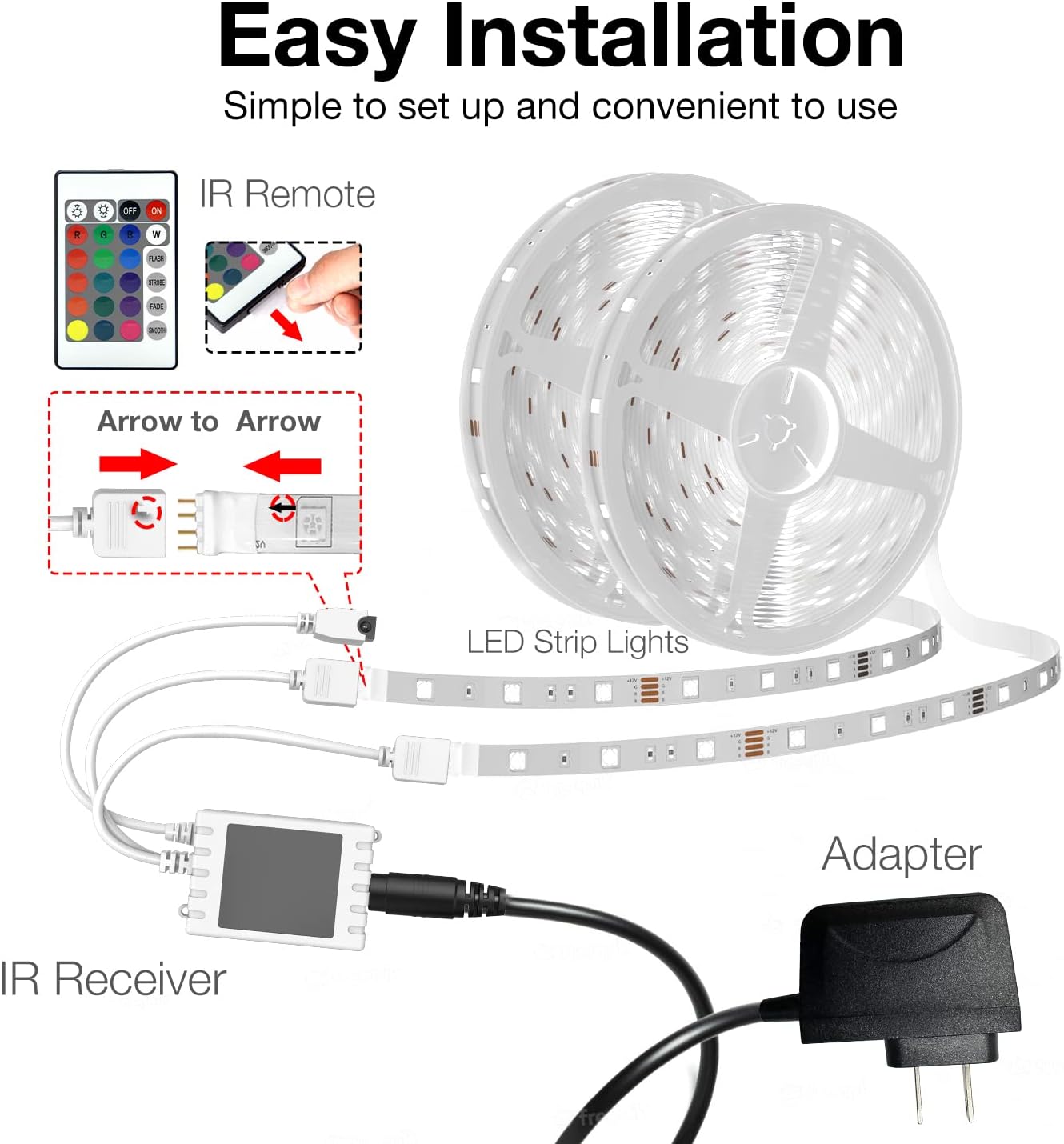 DAYBETTER WiFi LED Strip Lights – Behind TV Backlight & Shelf Accent Lighting, Alexa Compatible RGB Decor