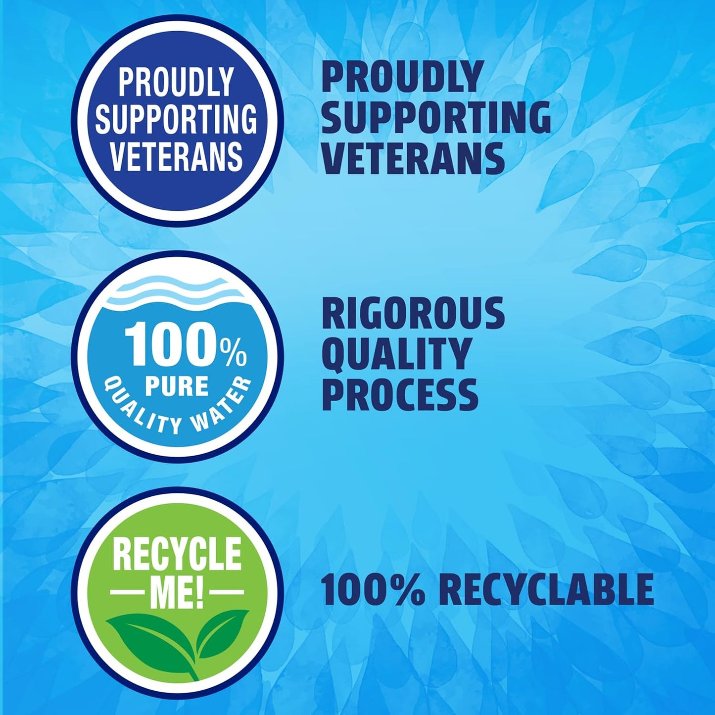 Pure_Life,_Purified_Water,_8_Fl_Oz,_Plastic_Bottled_Water,_24_Pack