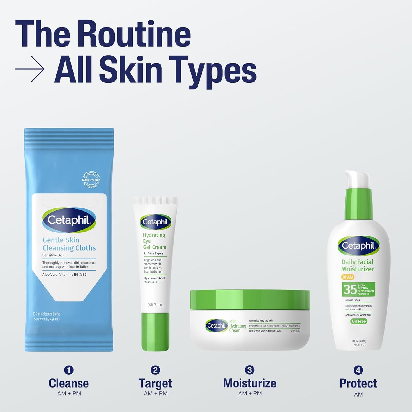 dermatologist developed and tested