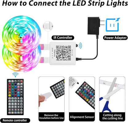dimmable from 1% to 100% via app or in 5 preset levels (20/40/60/80/100%) via remote