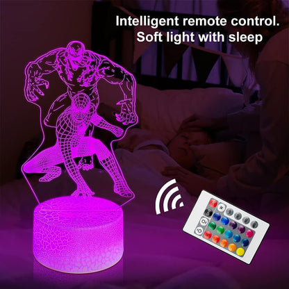 dimmable led output with 10 led beads
