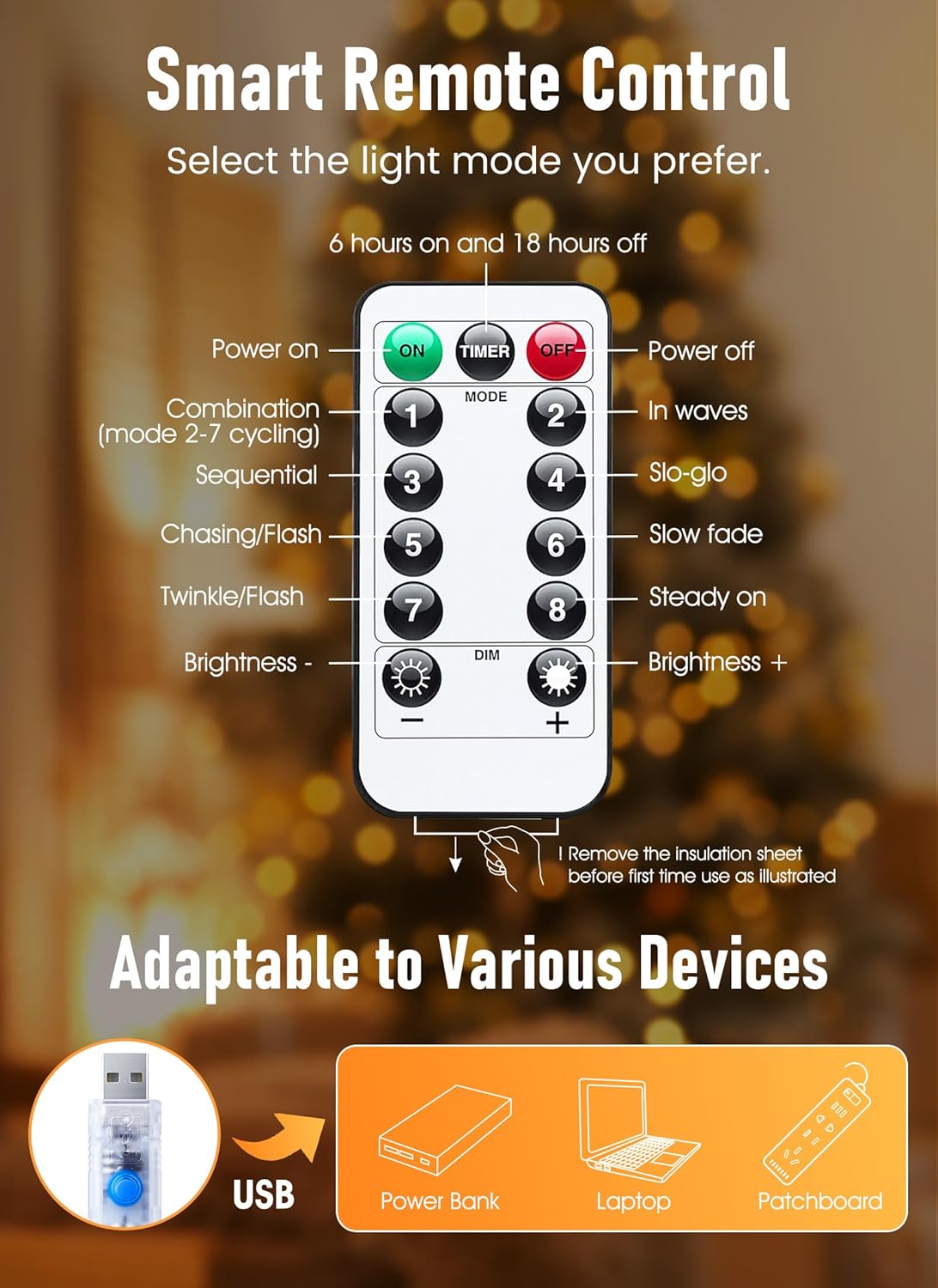 dimmable warm white (or pure white, multicolor, pink) light output at 5 watts