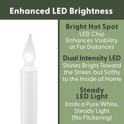 612 Vermont LED Window Candle Pewter Pack – Thoughtful Housewarming Gift for Her First Apartment