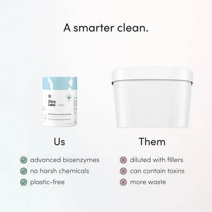 Dirty Labs Scent Free Bio Enzyme Laundry Booster for Intentional Capsule Wardrobe Care and Neutral-Tone Whites, 48 Loads