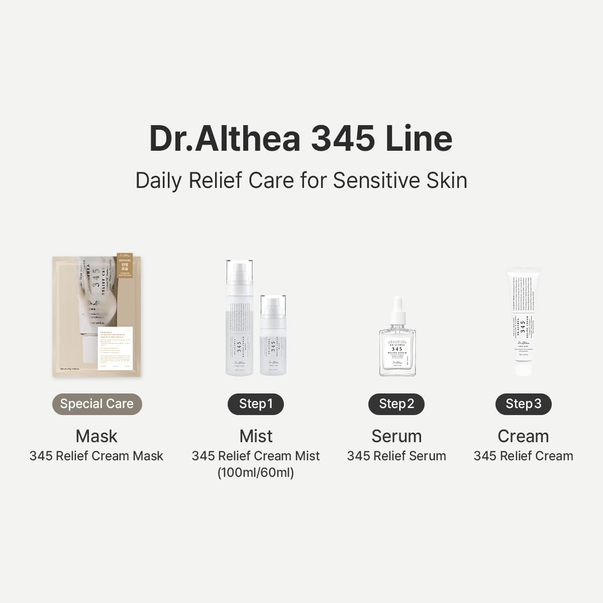 Dr.Althea 345 Relief Cream – Clean Ingredient Moisturizer for Acne-Prone, Reactive Skin