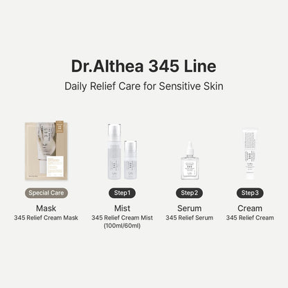 Dr.Althea 345 Relief Cream – Clean Ingredient Moisturizer for Acne-Prone, Reactive Skin