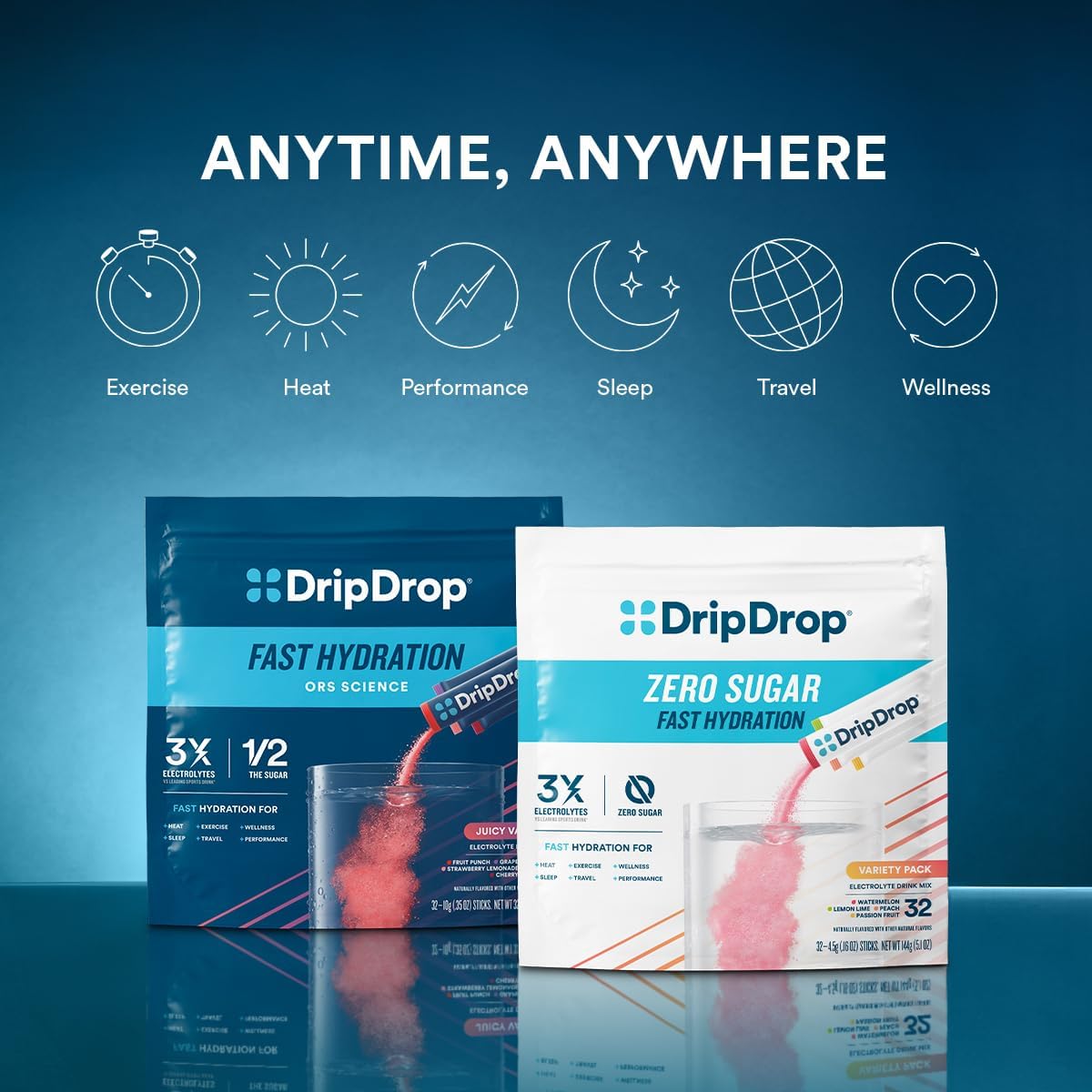 DripDrop Hydration Powder – Tropical Variety Pack Electrolyte Sticks for Daily Wellness and Self-Care Routines