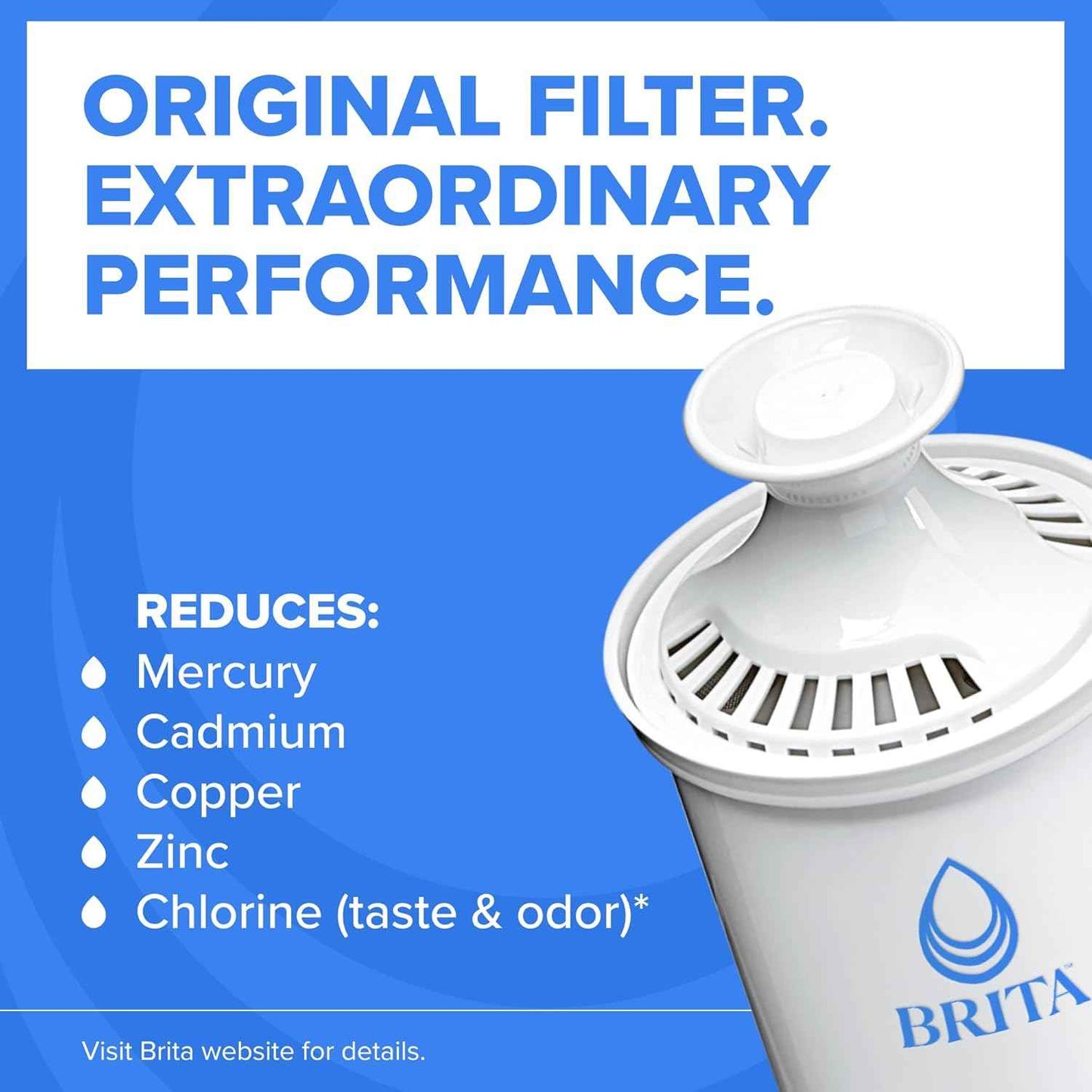 Brita Standard Water Filter 6-Pack – Thoughtful Housewarming Gift for New Homeowners and Renters