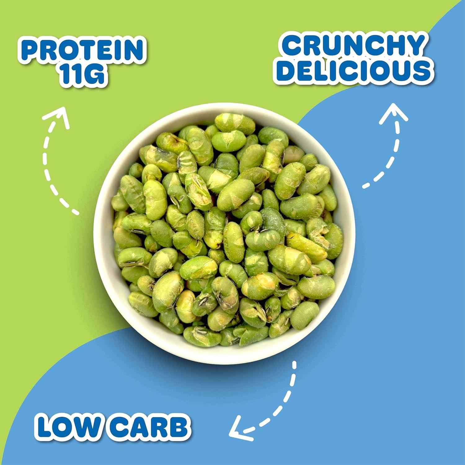 Sea Salt Dry Roasted Edamame – Grab and Go Office Snack for Work Focus, 10 Pack