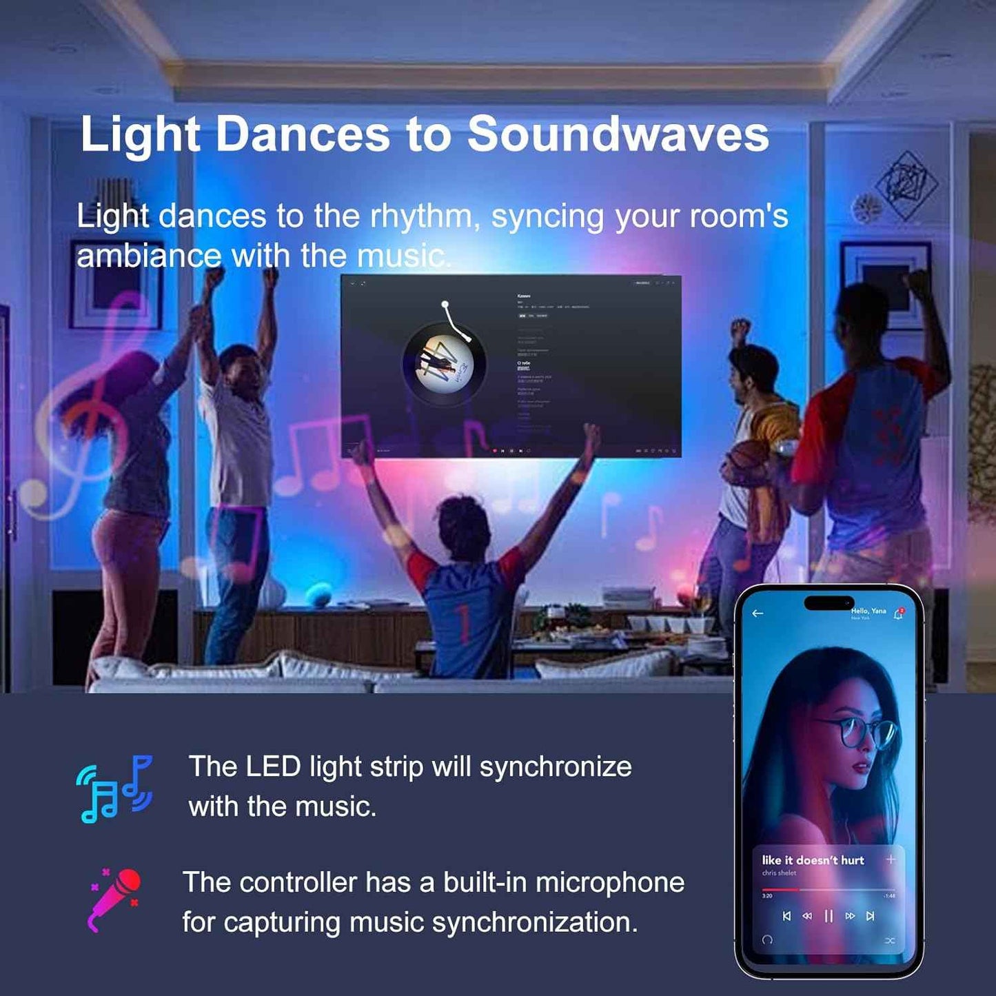 LEBOSP LED Strip Lights – Birthday & Housewarming Gift, Music Sync Smart Light for Her