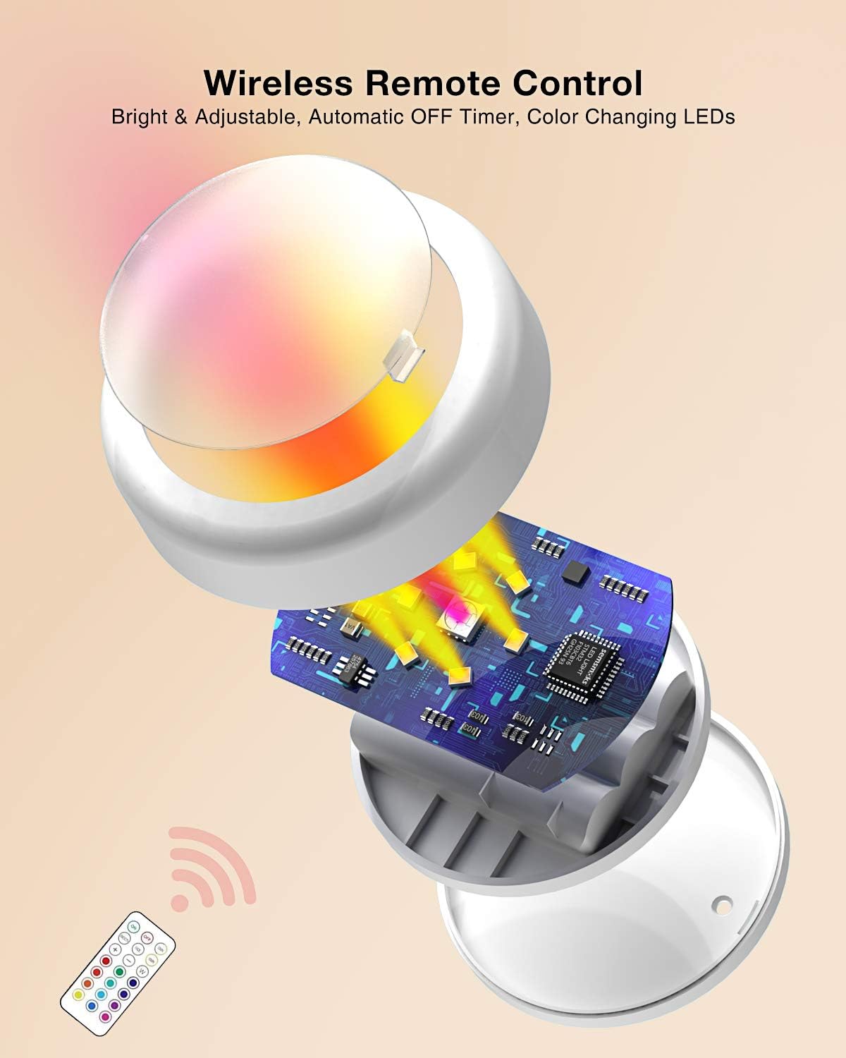 dual control: wireless remote plus push-button on the lamp cover itself