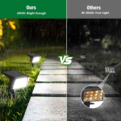 Aogek Solar Spot Lights Outdoor 4 Pack — Wire-Free, Cool-to-Touch Security Lighting Safe Around Kids, Pets and Walkways