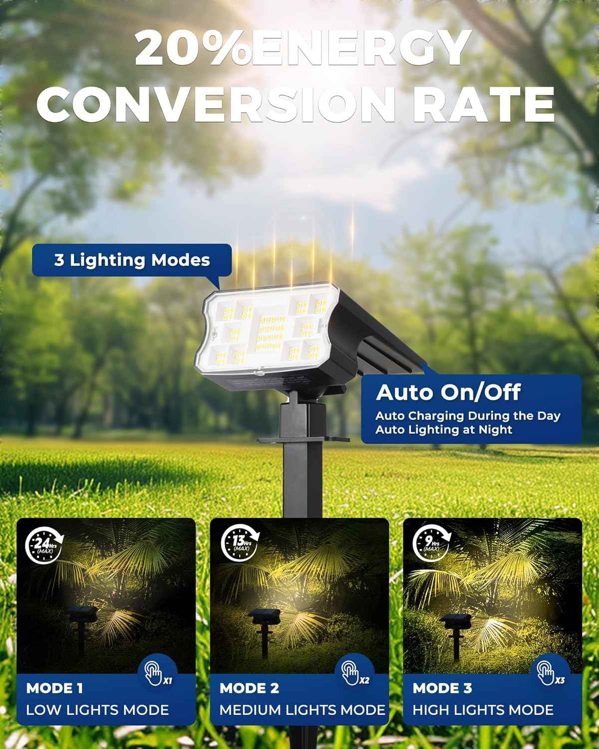 HGGH Solar Lights Outdoor Waterproof – Auto On/Off Dusk to Dawn Pathway Lights for Safer Nighttime Navigation