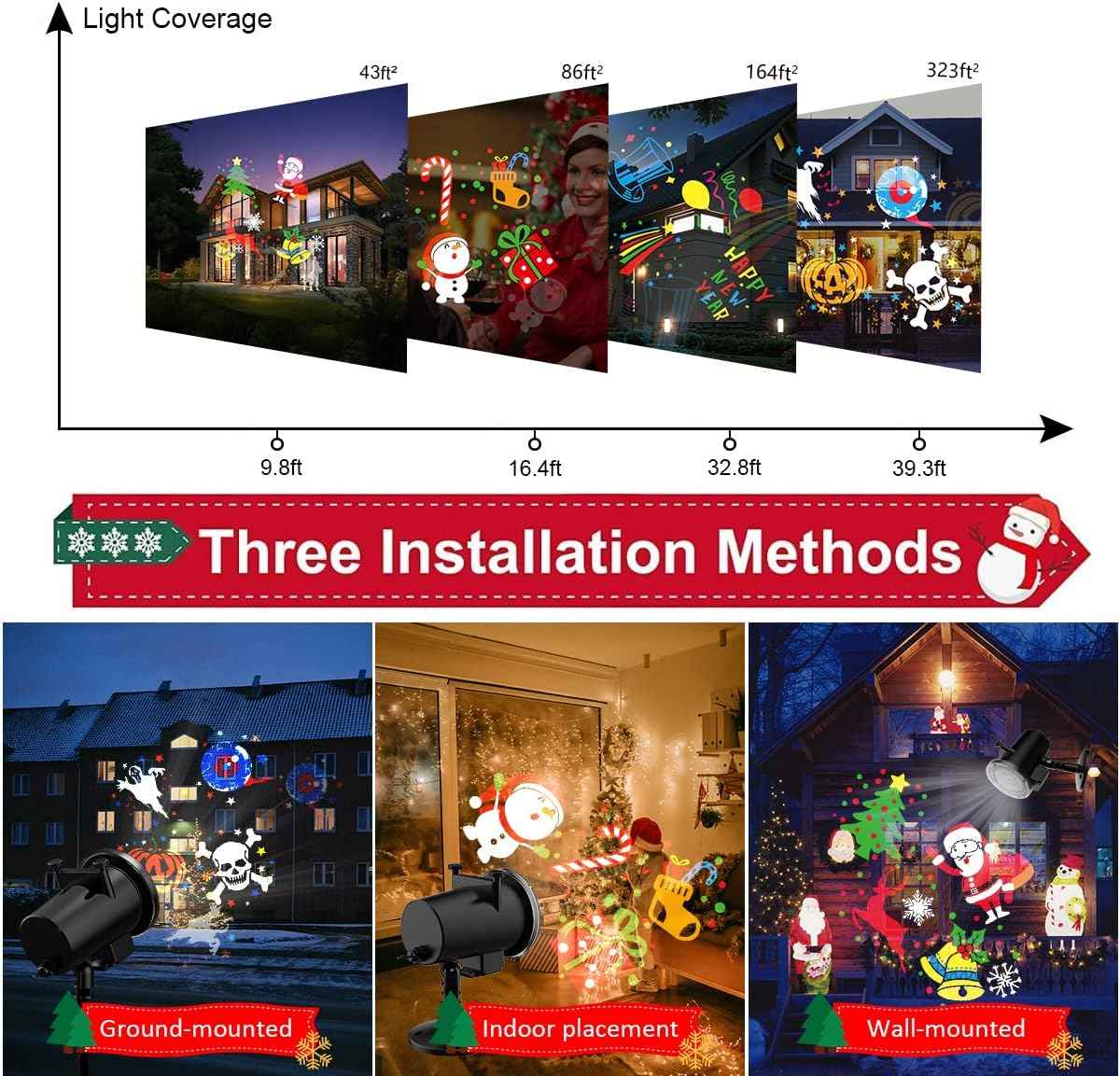 Lumaflair AuraGlow LED Pattern Projector – Bedroom Aesthetic Accent Light for Holiday and Everyday Home Styling