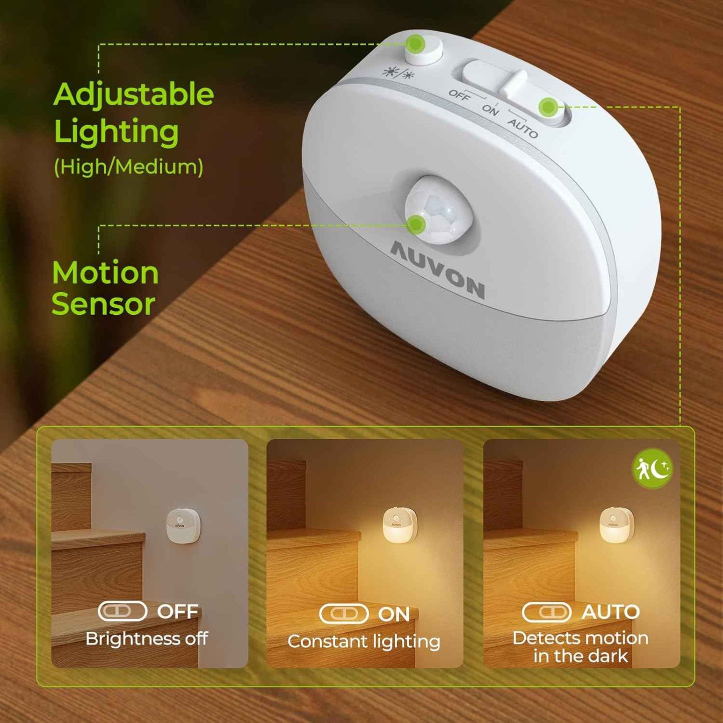 AUVON Rechargeable Mini Night Light – 2.2-Inch Flush Stick-On Light for Clean, Clutter-Free Walls