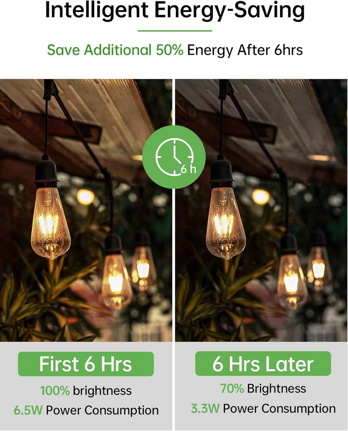 HQ-H027 Retro Filament LED Bulb for Vintage Sconces, Barn-Style Fixtures, and Coffee Bar Aesthetic, 2-Pack