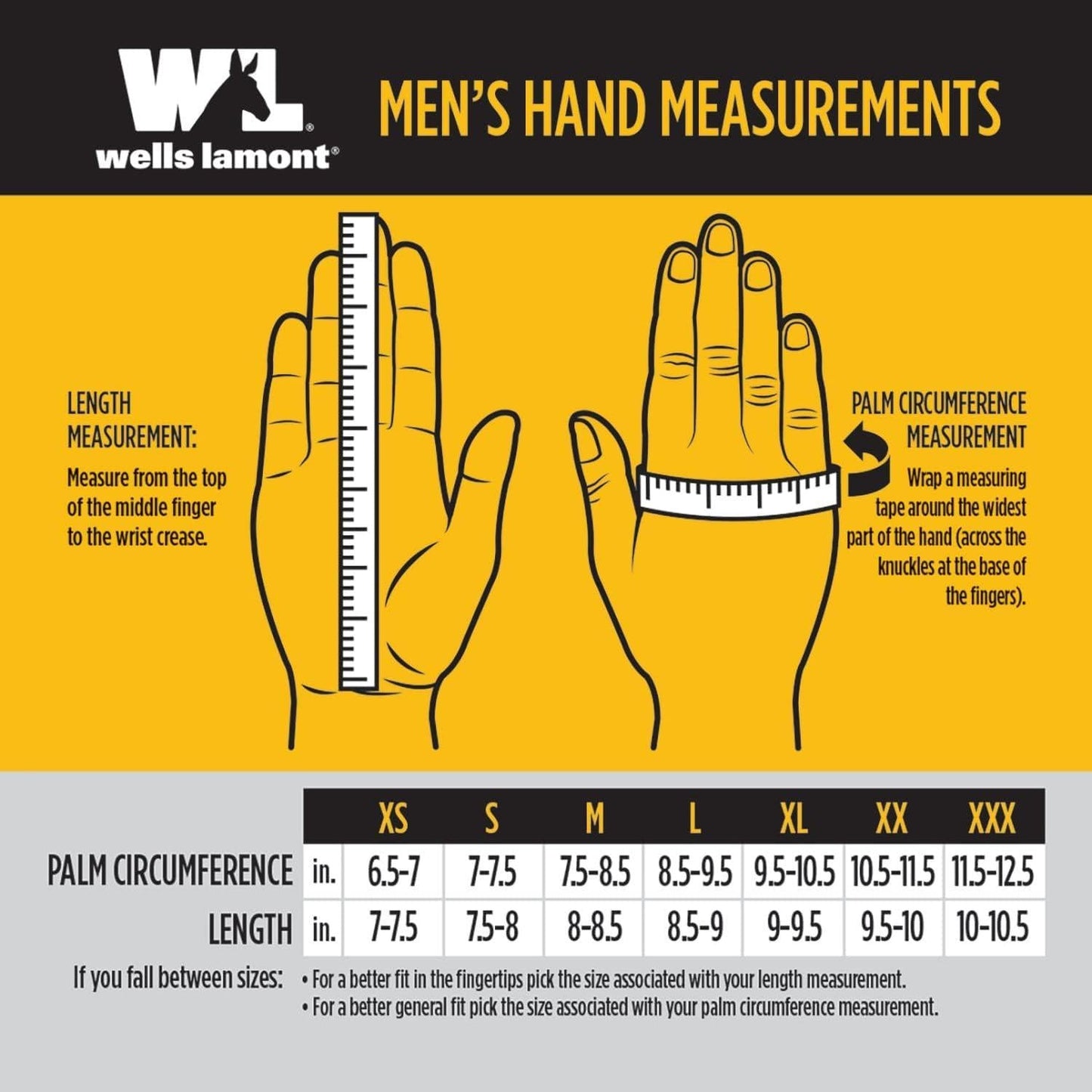 Wells_Lamont_Men's_Reinforced_Cowhide_Leather_Work_Gloves_with_Palm_Patch