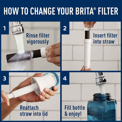 Brita Water Bottle Replacement Filters – Streamlined 3-Pack for Clutter-Free Kitchens and Desks, BPA-Free