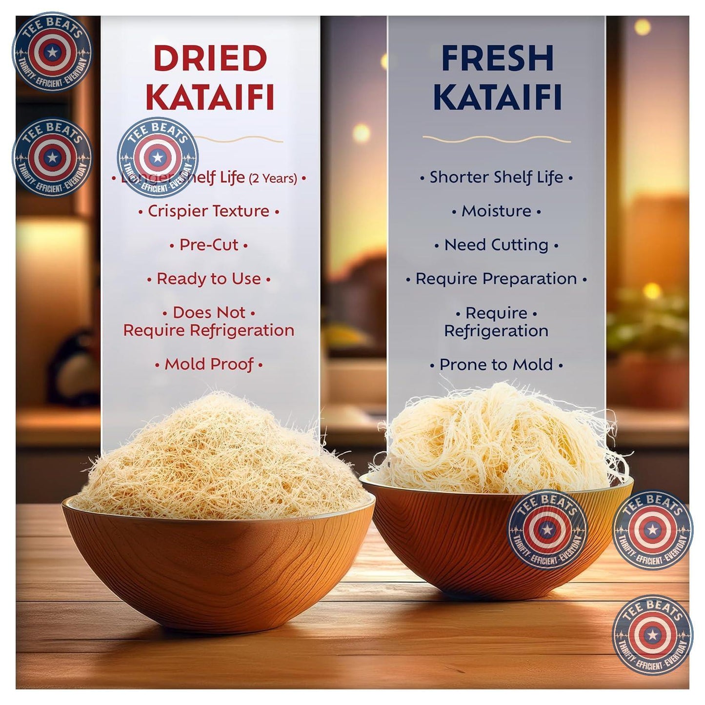 Eastanbul Dried Kadayif Pastry – Pure Two-Ingredient Wellness Baking Staple, Wheat Flour and Water Only Shredded Phyllo for Clean Dessert Making, 6oz