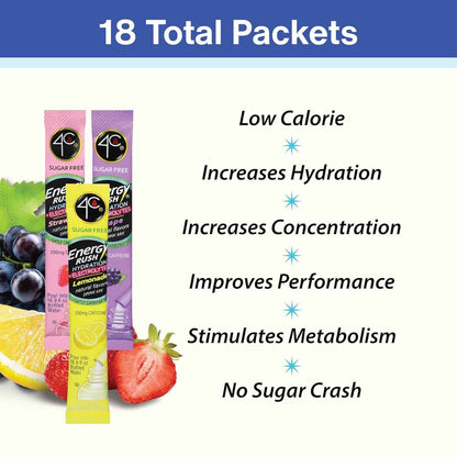 4C Energy Rush Variety Pack – Thoughtful Stocking Stuffer and Care Package Add-On for Travelers, 18ct