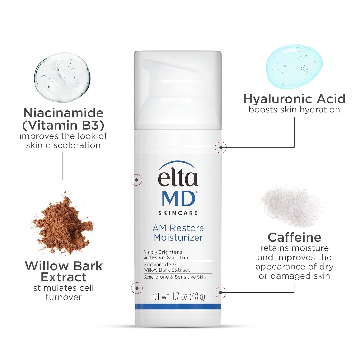 EltaMD AM Restore Face Moisturizer – Clean, Fragrance-Free Essential for Minimal Routines