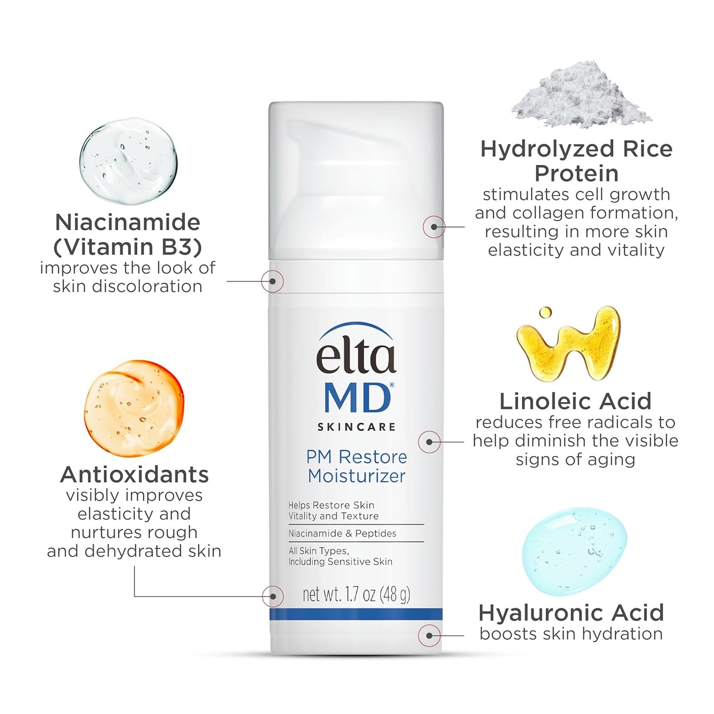 EltaMD PM Restore Face Moisturizer – Dermatologist-Safe Night Cream for Sensitive & Post-Treatment Skin