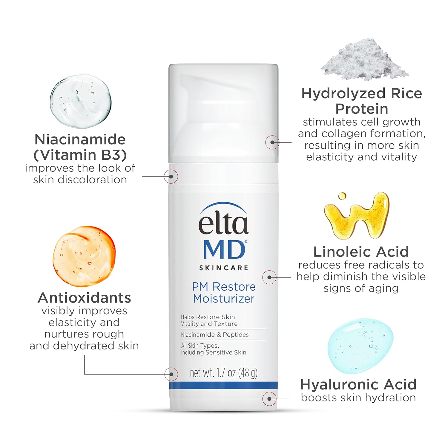 EltaMD PM Restore Face Moisturizer – Dermatologist-Safe Night Cream for Sensitive & Post-Treatment Skin