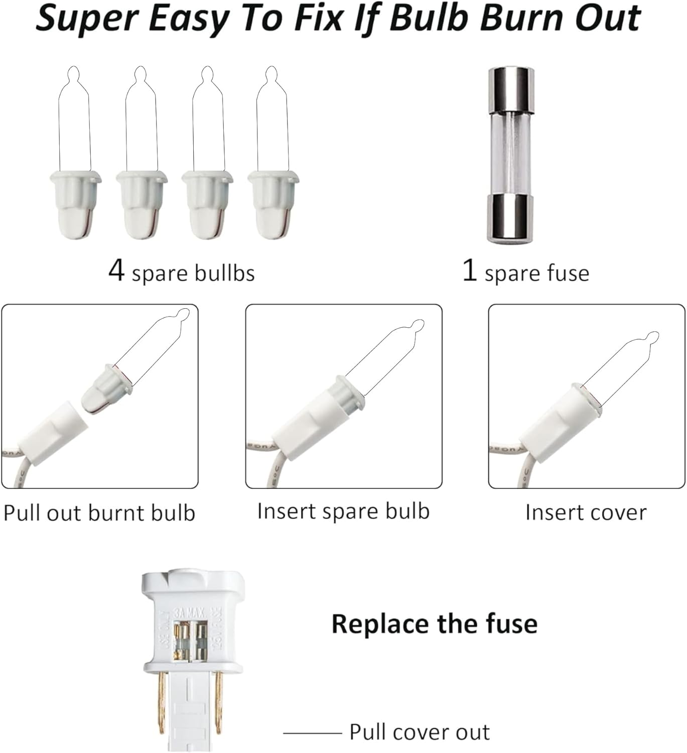 end-to-end connectable design supporting up to 6 sets (max 600 bulbs / 120 ft)