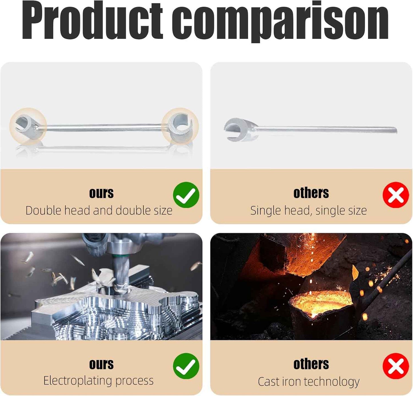 Fire Door Compliance Adjuster Wrench – Galvanized Anti-Rust Tool for Stairwell and Egress Corridor Inspections