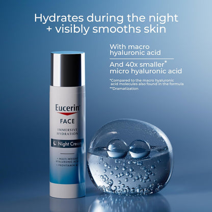 Eucerin Immersive Hydration Night Cream – Dermatologist-Formulated Luxury Moisturizer for Elegant Skincare