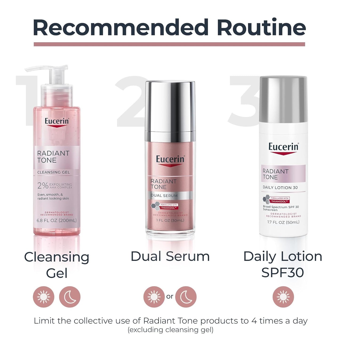 Eucerin Premium Radiant Tone Serum with Thiamidol - Elevated Dark Spot Treatment