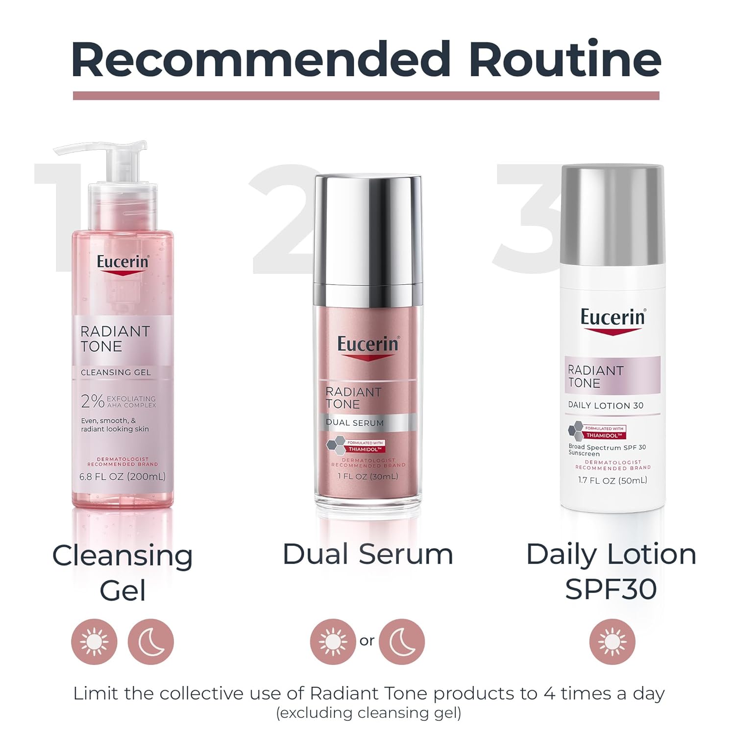 Eucerin Premium Radiant Tone Serum with Thiamidol - Elevated Dark Spot Treatment