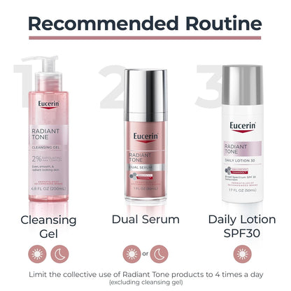 Eucerin Premium Radiant Tone Serum with Thiamidol - Elevated Dark Spot Treatment