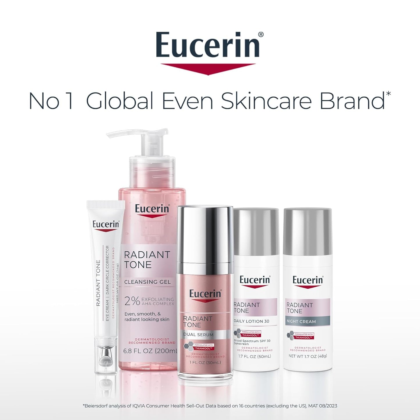Eucerin Premium Radiant Tone Serum with Thiamidol - Elevated Dark Spot Treatment