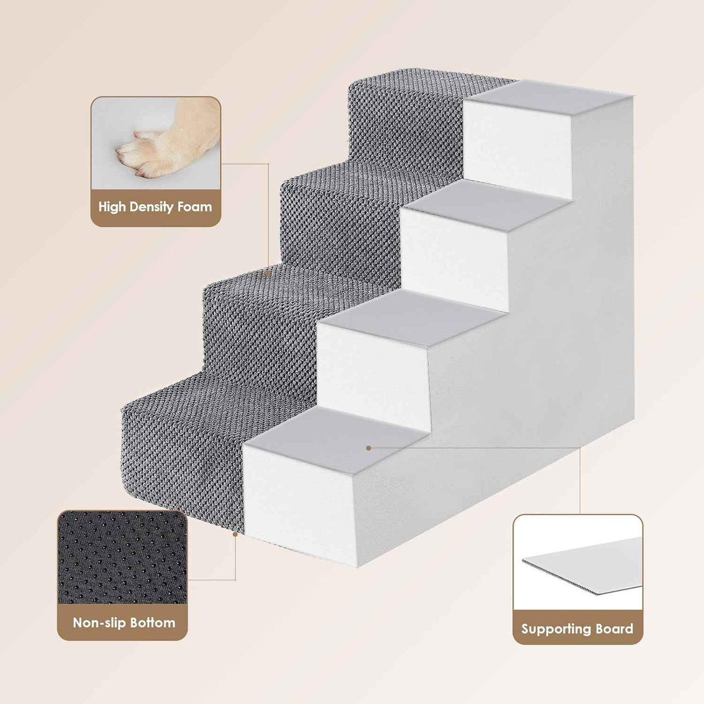EHEYCIGA Dog Stairs for Bed 18" – Recovery Foam Steps for Post-Surgery and Arthritic Pets