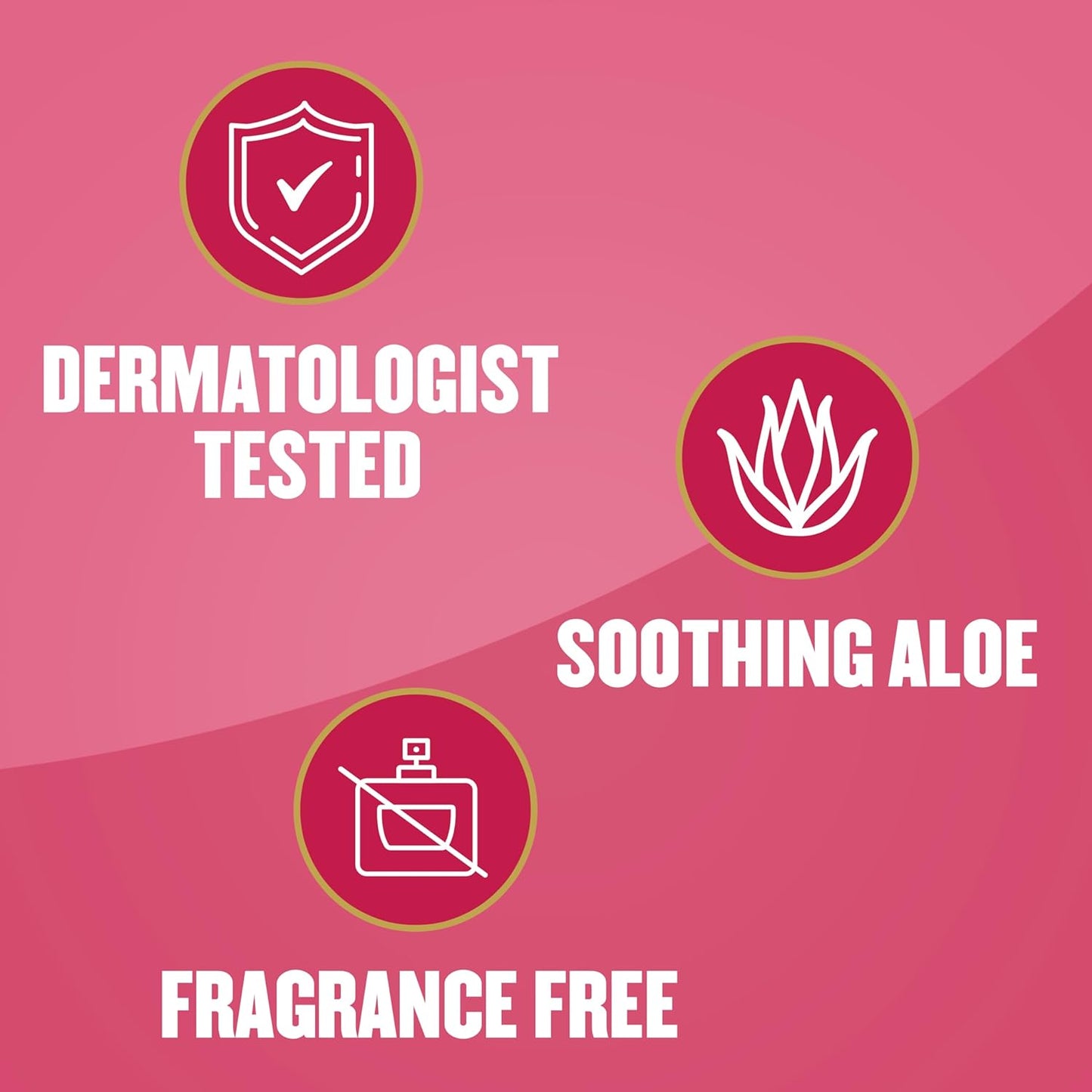 Gold_Bond_Diabetics'_Dry_Skin_Relief_Body_Lotion_With_Vitamin_E_&_Aloe_To_Soothe_&_Moisturize_Dry,_Flaky_&_Rough_Skin,_Value_Size,_21_oz._Aloe_Vera_Body_Care_Hydrating_Gentle_Nourishing_Sensitive_Comfort_Skin_Repair_Skin_Care