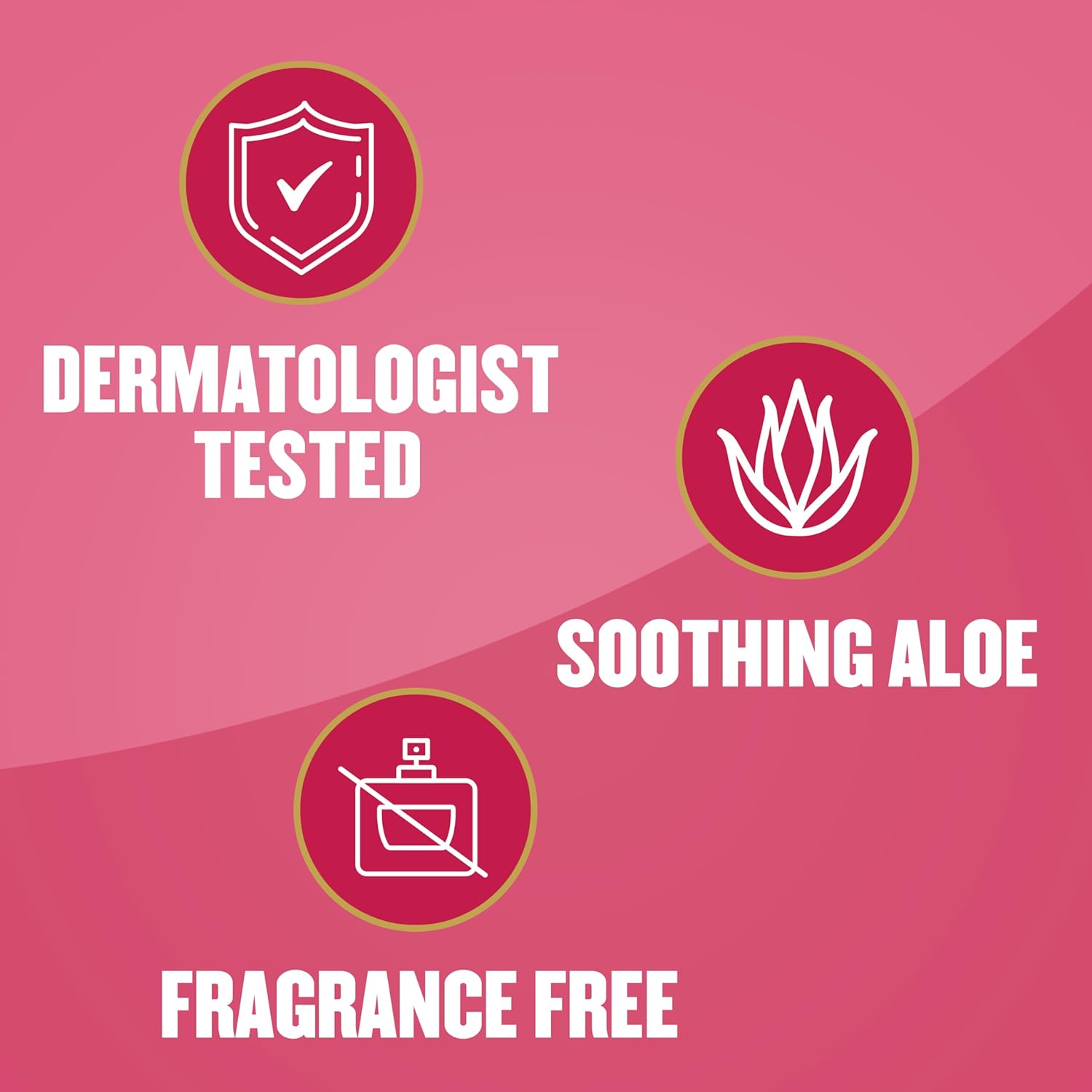 Gold_Bond_Diabetics'_Dry_Skin_Relief_Body_Lotion_With_Vitamin_E_&_Aloe_To_Soothe_&_Moisturize_Dry,_Flaky_&_Rough_Skin,_Value_Size,_21_oz._Aloe_Vera_Body_Care_Hydrating_Gentle_Nourishing_Sensitive_Comfort_Skin_Repair_Skin_Care