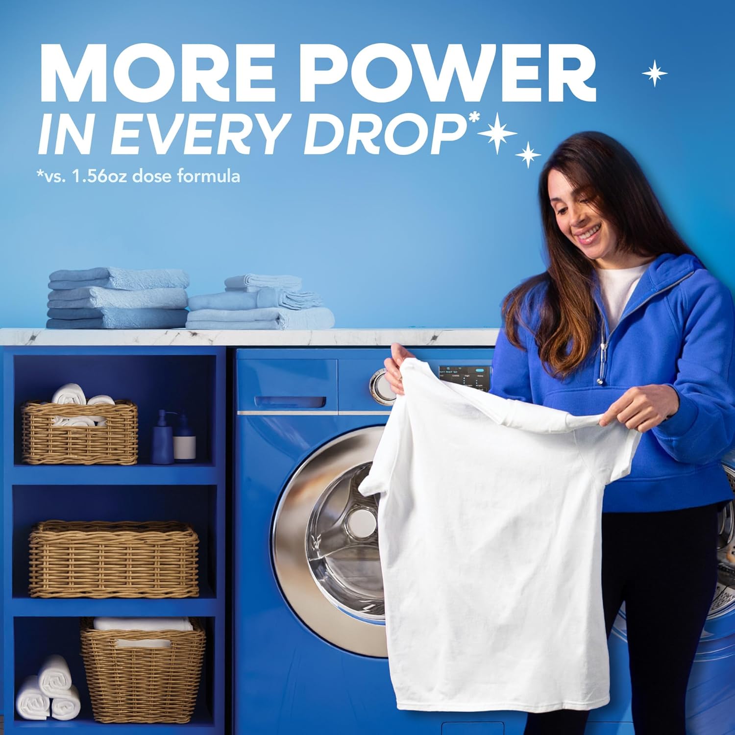 fabric care technology that prevents color fading and protects whites