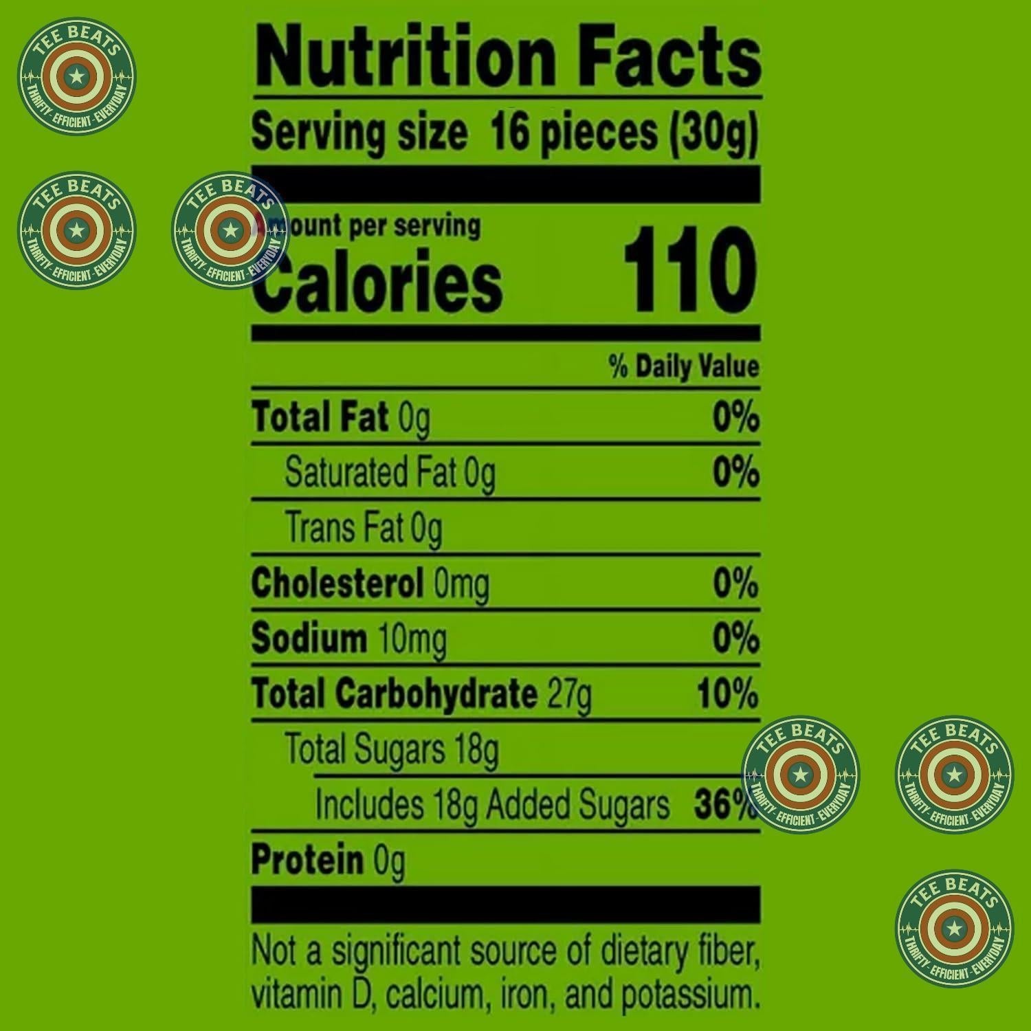 fat-free candy formulation